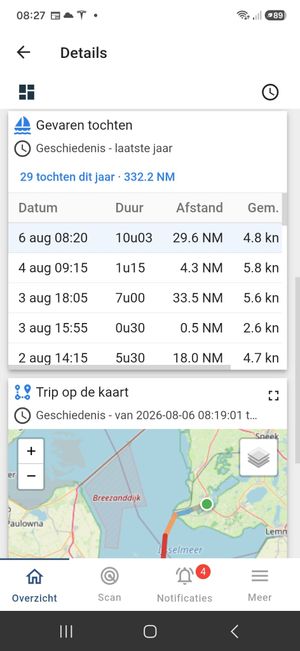 Overzicht van gevaren tochten in de BlueStar app